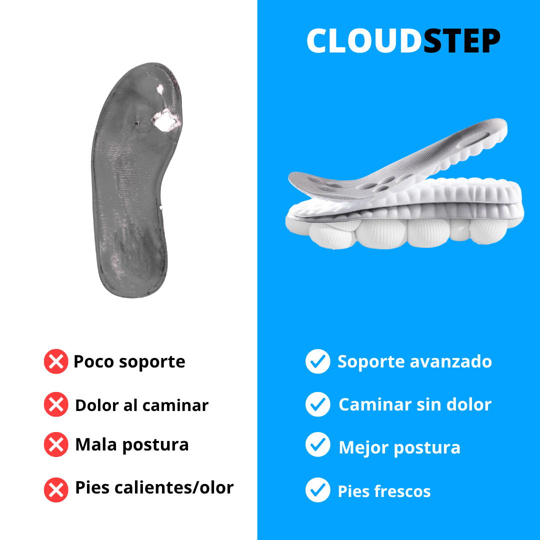 CloudStep™ Plantilla Alivia dolor