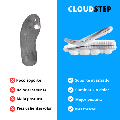 CloudStep™ Plantilla Alivia dolor