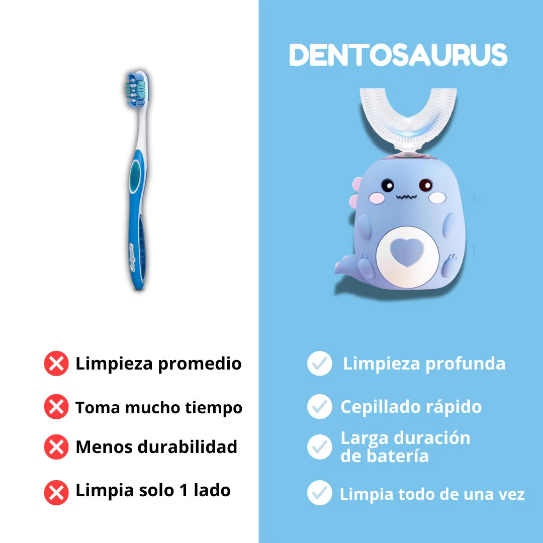 Dentosaurus™ Cepillado 360° sin esfuerzo